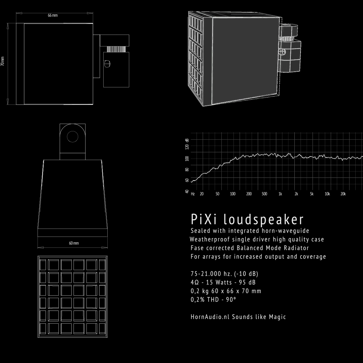 HornAudio Specifications Blackprint HornAudio Specifications Blackprint
